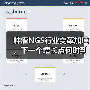 肿瘤NGS行业变革加速,下一个增长点何时到来?(图1) 肿瘤NGS行业变革加速,下一个增长点何时到来?(图1)