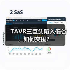 TAVR三巨头陷入低谷,如何突围?(图1) TAVR三巨头陷入低谷,如何突围?(图1)