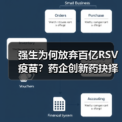 强生为何放弃百亿RSV疫苗?药企创新药抉择背后的行业逻辑(图1) 强生为何放弃百亿RSV疫苗?药企创新药抉择背后的行业逻辑(图1)