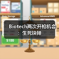 Biotech两次开枪机会:生死抉择(图1) Biotech两次开枪机会:生死抉择(图1)