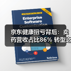 京东健康扭亏背后:卖药营收占比86% 转型之路艰难(图3) 京东健康扭亏背后:卖药营收占比86% 转型之路艰难(图3)