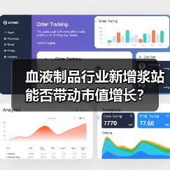 血液制品行业新增浆站能否带动市值增长？（图2）