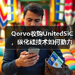 Qorvo收购UnitedSiC，碳化硅技术如何助力新能源发展？（图1）
