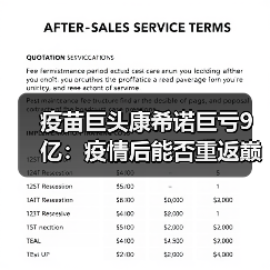 疫苗巨头康希诺巨亏9亿：疫情后能否重返巅峰？（图2）