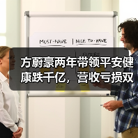 方蔚豪两年带领平安健康跌千亿，营收亏损双降引担忧（图1）