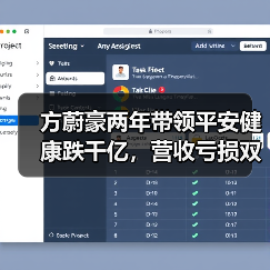 方蔚豪两年带领平安健康跌千亿，营收亏损双降引担忧（图3）