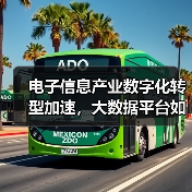 电子信息产业数字化转型加速，大数据平台如何引领变革？（图1）