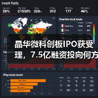 晶华微科创板IPO获受理，7.5亿融资投向何方？（图3）