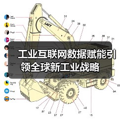 工业互联网数据赋能引领全球新工业战略(图3) 工业互联网数据赋能引领全球新工业战略(图3)