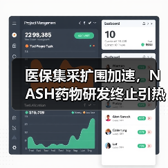 医保集采扩围加速,NASH药物研发终止引热议(图2) 医保集采扩围加速,NASH药物研发终止引热议(图2)