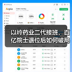 以岭药业二代接班,百亿院士退位后如何破局?(图3) 以岭药业二代接班,百亿院士退位后如何破局?(图3)