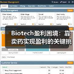 Biotech盈利困境:靠卖药实现盈利的关键挑战(图3) Biotech盈利困境:靠卖药实现盈利的关键挑战(图3)