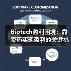 Biotech盈利困境:靠卖药实现盈利的关键挑战(图4) Biotech盈利困境:靠卖药实现盈利的关键挑战(图4)