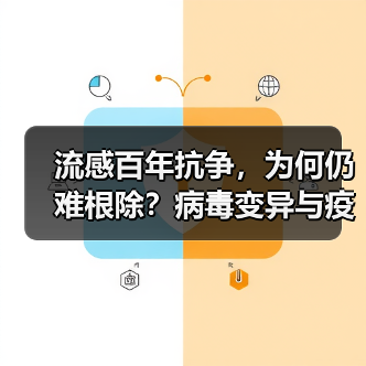 流感百年抗争,为何仍难根除?病毒变异与疫苗研发的困局(图4) 流感百年抗争,为何仍难根除?病毒变异与疫苗研发的困局(图4)