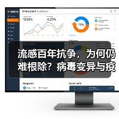 流感百年抗争,为何仍难根除?病毒变异与疫苗研发的困局(图3) 流感百年抗争,为何仍难根除?病毒变异与疫苗研发的困局(图3)