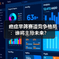 癌症早筛赛道竞争格局：谁将主导未来？（图2）