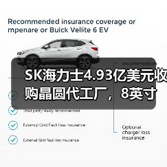SK海力士4.93亿美元收购晶圆代工厂，8英寸产能将翻倍？（图3）