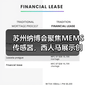 苏州纳博会聚焦MEMS传感器，西人马展示创新技术（图2）