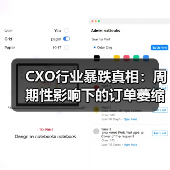 CXO行业暴跌真相：周期性影响下的订单萎缩与行业反思（图1）