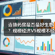 连锁药房是否是好生意?规模经济VS规模不经济解析(图4) 连锁药房是否是好生意?规模经济VS规模不经济解析(图4)
