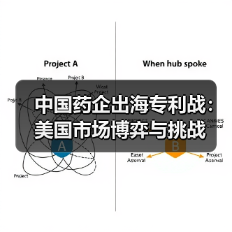 中国药企出海专利战:美国市场博弈与挑战(图2) 中国药企出海专利战:美国市场博弈与挑战(图2)