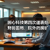 圆心科技第四次递表陷财务困局，院外药房扩张成本成隐忧（图3）