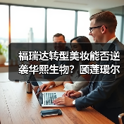 福瑞达转型美妆能否逆袭华熙生物?颐莲瑷尔博士崛起暗藏玄机(图2) 福瑞达转型美妆能否逆袭华熙生物?颐莲瑷尔博士崛起暗藏玄机(图2)