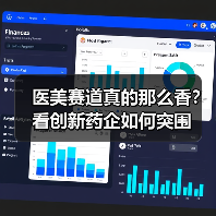 医美赛道真的那么香?看创新药企如何突围(图3) 医美赛道真的那么香?看创新药企如何突围(图3)