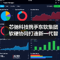 芯驰科技携手东软集团软硬协同打造新一代智能座舱（图1）