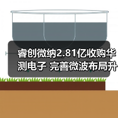 睿创微纳2.81亿收购华测电子 完善微波布局升级(图2) 睿创微纳2.81亿收购华测电子 完善微波布局升级(图2)