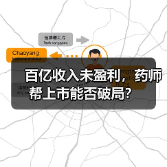 百亿收入未盈利,药师帮上市能否破局?(图2) 百亿收入未盈利,药师帮上市能否破局?(图2)