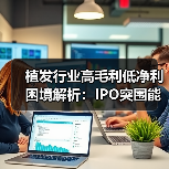 植发行业高毛利低净利困境解析：IPO突围能否破解？（图4）