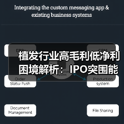植发行业高毛利低净利困境解析：IPO突围能否破解？（图3）