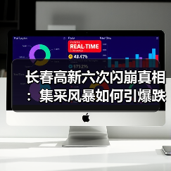 长春高新六次闪崩真相:集采风暴如何引爆跌停?(图4) 长春高新六次闪崩真相:集采风暴如何引爆跌停?(图4)