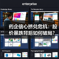 药企信心挤兑危机:股价暴跌背后如何破局?(图2) 药企信心挤兑危机:股价暴跌背后如何破局?(图2)