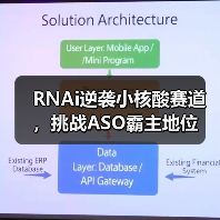 RNAi逆袭小核酸赛道,挑战ASO霸主地位(图2) RNAi逆袭小核酸赛道,挑战ASO霸主地位(图2)