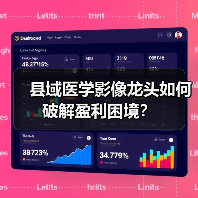 县域医学影像龙头如何破解盈利困境?(图3) 县域医学影像龙头如何破解盈利困境?(图3)