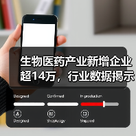 生物医药产业新增企业超14万,行业数据揭示增长趋势(图1) 生物医药产业新增企业超14万,行业数据揭示增长趋势(图1)