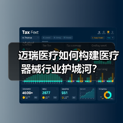 迈瑞医疗如何构建医疗器械行业护城河？（图1）