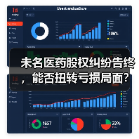 未名医药股权纠纷告终，能否扭转亏损局面？（图3）