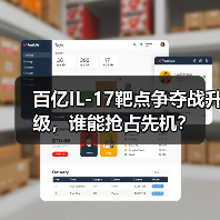 百亿IL-17靶点争夺战升级,谁能抢占先机?(图2) 百亿IL-17靶点争夺战升级,谁能抢占先机?(图2)