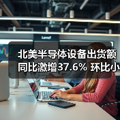 北美半导体设备出货额同比激增37.6% 环比小幅回落（图2）