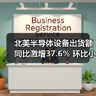 北美半导体设备出货额同比激增37.6% 环比小幅回落（图3）