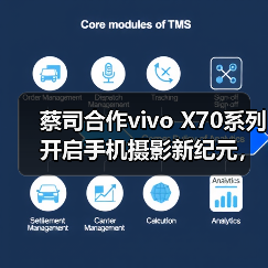 蔡司合作vivo X70系列开启手机摄影新纪元,技术突破引领专业体验(图3) 蔡司合作vivo X70系列开启手机摄影新纪元,技术突破引领专业体验(图3)