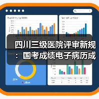 四川三级医院评审新规:国考成绩电子病历成否决项(图3) 四川三级医院评审新规:国考成绩电子病历成否决项(图3)