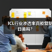 ICL行业渗透率真能复制日美吗？（图4）