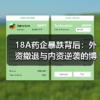 18A药企暴跌背后：外资撤退与内资逆袭的博弈（图2）
