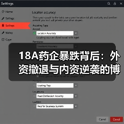 18A药企暴跌背后：外资撤退与内资逆袭的博弈（图3）