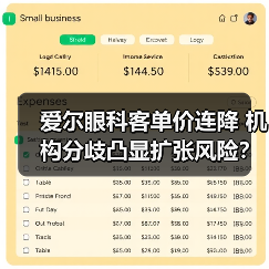 爱尔眼科客单价连降 机构分歧凸显扩张风险?(图3) 爱尔眼科客单价连降 机构分歧凸显扩张风险?(图3)
