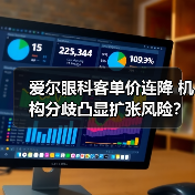 爱尔眼科客单价连降 机构分歧凸显扩张风险?(图4) 爱尔眼科客单价连降 机构分歧凸显扩张风险?(图4)